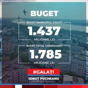 Bugetul municipiului Galaţi pentru 2026 a fost aprobat: 1,785 miliarde lei, cu accent pe investiţii şi dezvoltare